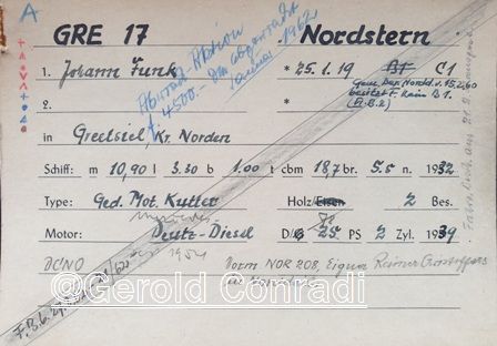 Fischerhäfen in Europa